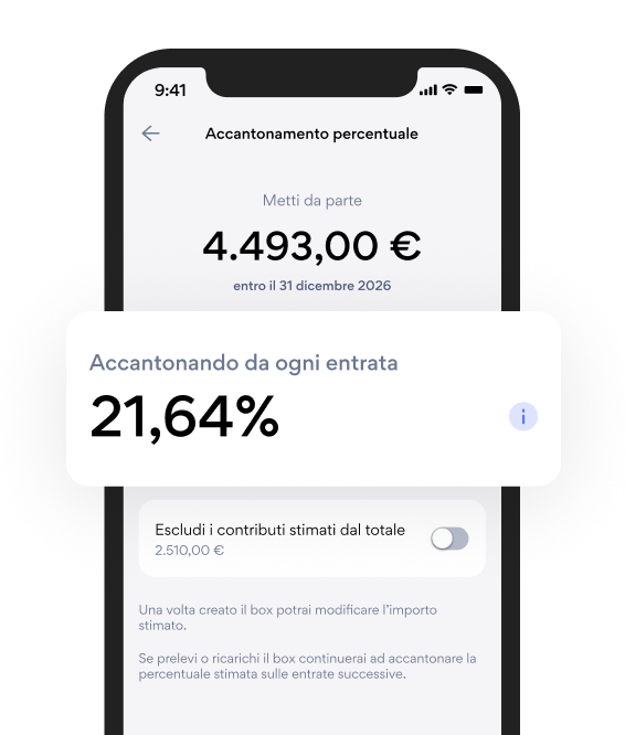 Immagine che descrive Accantonamento in percentuale